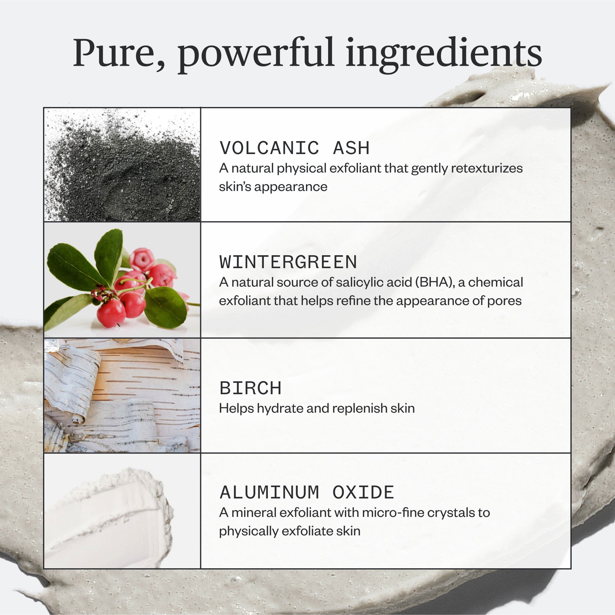 List of skincare ingredients with images and descriptions on a light background