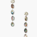 Pair of earrings with abalone stones on a white background